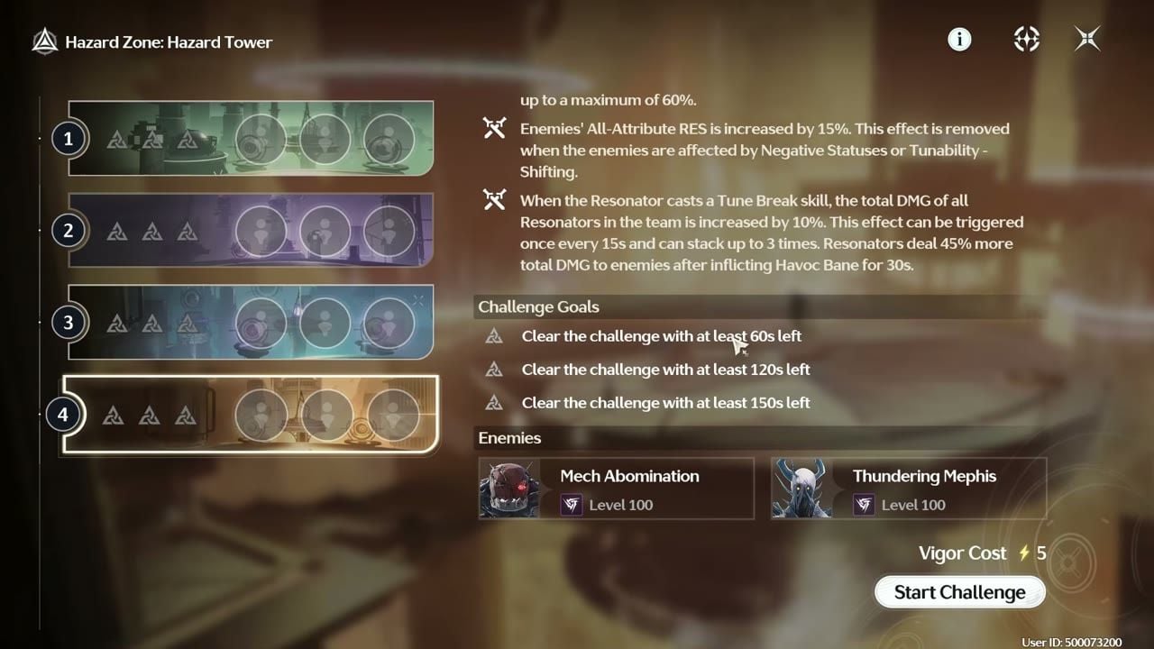 Hazard Tower Floor 4 Havoc Bane area effects