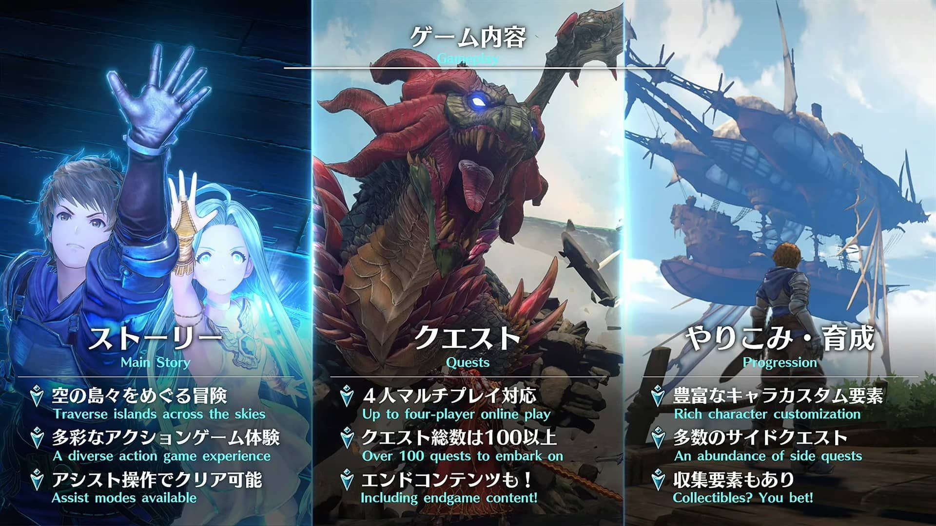 Granblue Fantasy: Relink has hundreds of missions