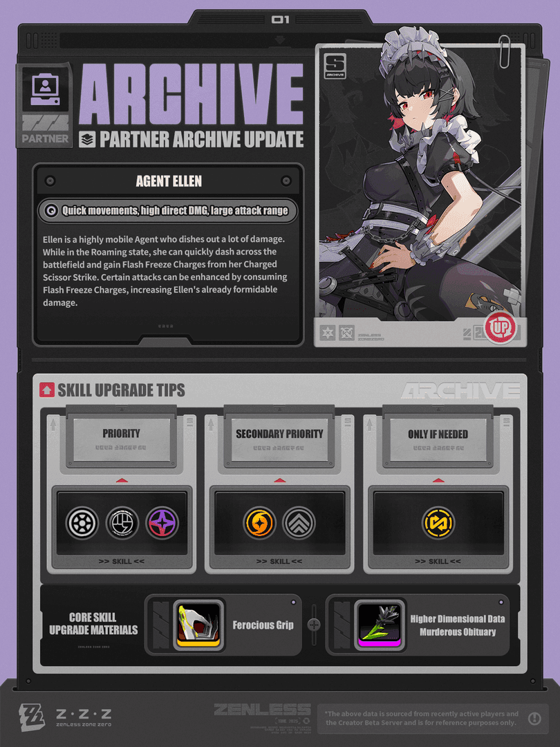 Zenless Zone Zero Partner Archive interface displaying trust level progress, requirements, and available rewards