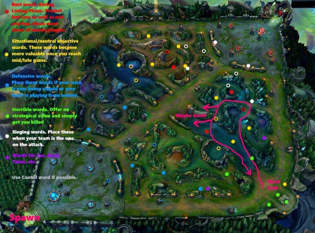 Strategic ward placement locations on Honor of Kings map for jungle vision control