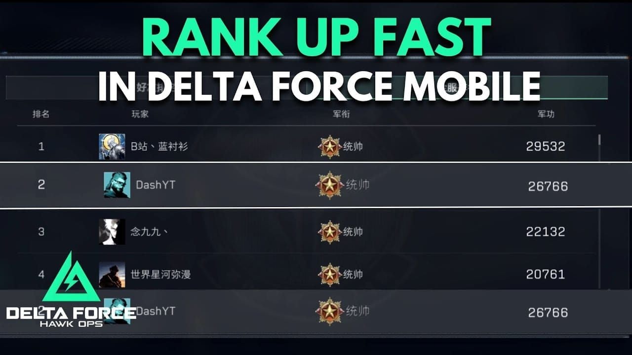 لوحة صدارة حدث تصنيف دلتا فورس BHD