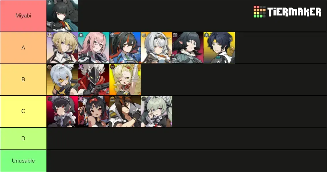 Perbandingan DPS Zenless Zone Zero Dialyn vs Ye Shunguang