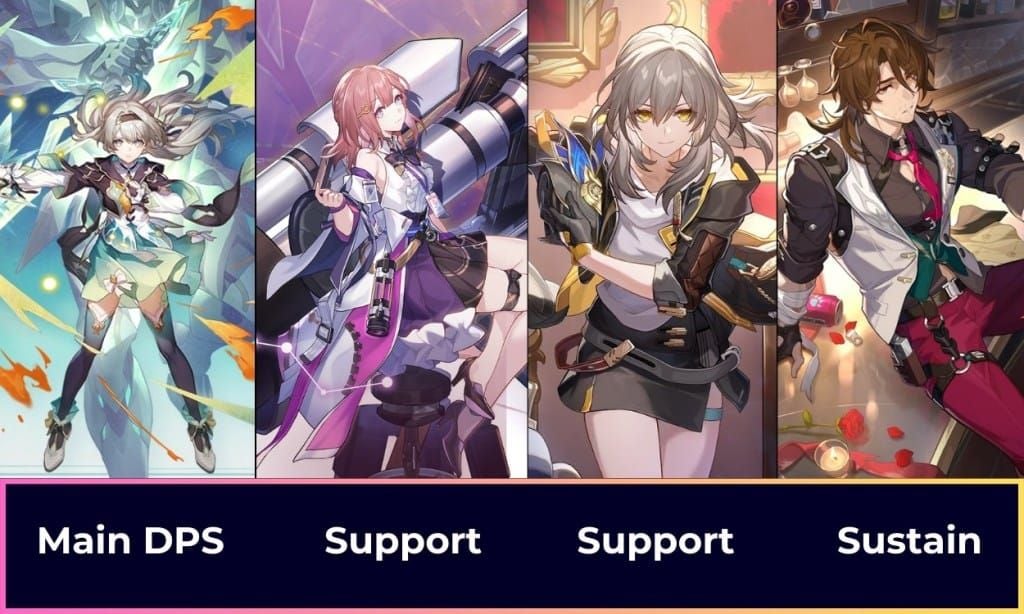 Ghid de echipă F2P Firefly cu Gallagher în Honkai Star Rail