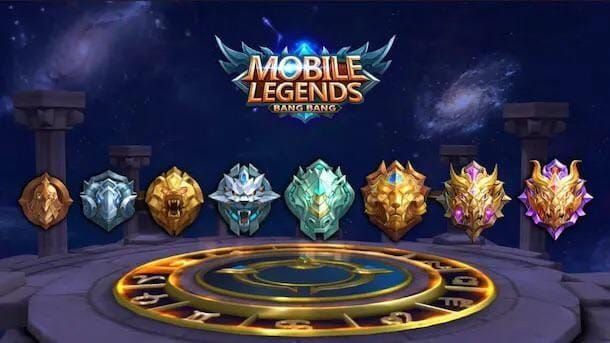 《Mobile Legends: Bang Bang》中金錢巷和中路的勝率和數據比較