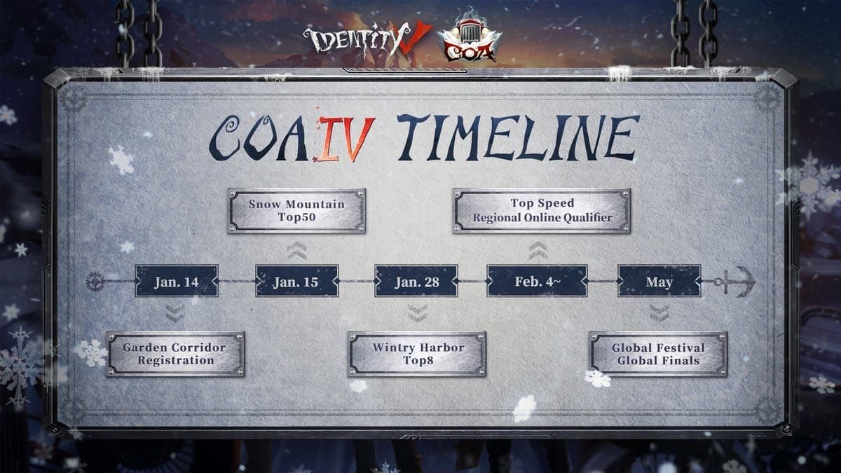 रिसेट के लिए Identity V इन-गेम सर्वर समय प्रदर्शन