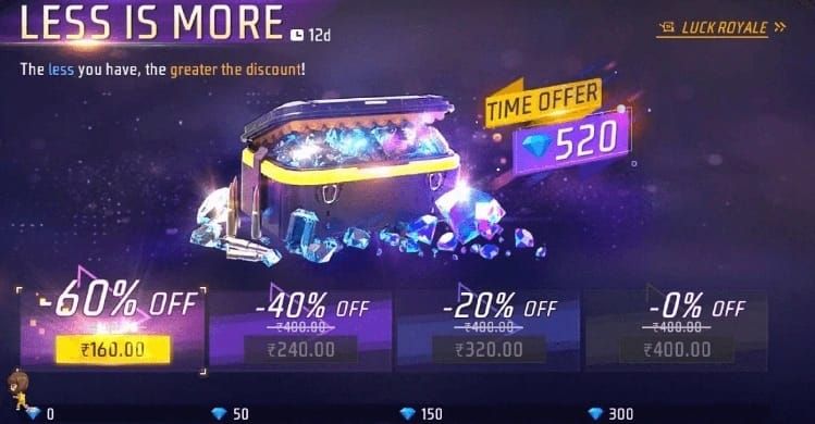 Free Fire OB52 Relay Mart गाइड: 45% तक डिस्काउंट का लाभ उठाएं