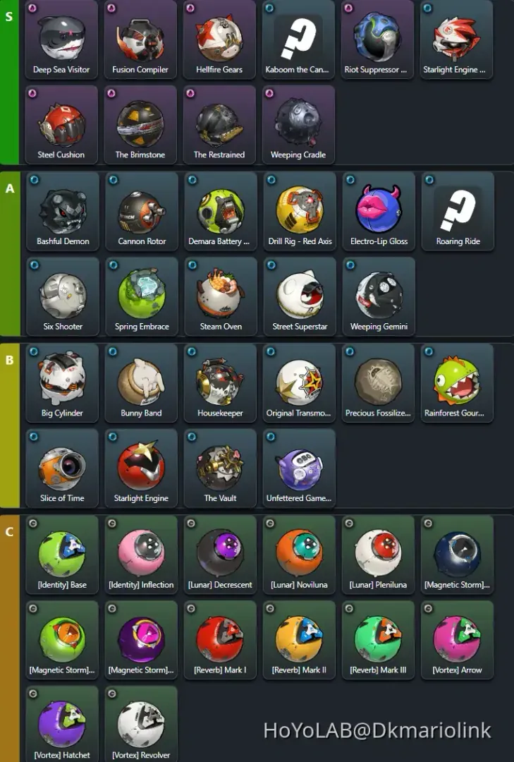 ज़ेनलेस ज़ोन ज़ीरो DPS और स्टन के लिए W-इंजन तुलना