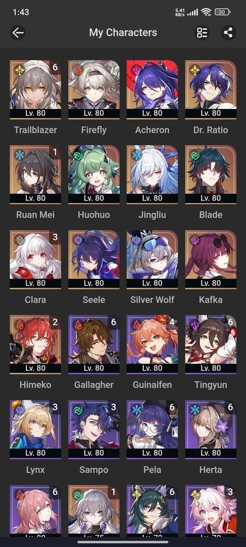 Graphique de comparaison des performances montrant les temps de clear entre les équipes DoT Kafka et Cygne Noir