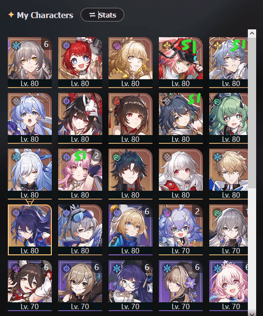 Honkai Star Rail Follow-Up Nihility team met Cipher Feixiao Robin