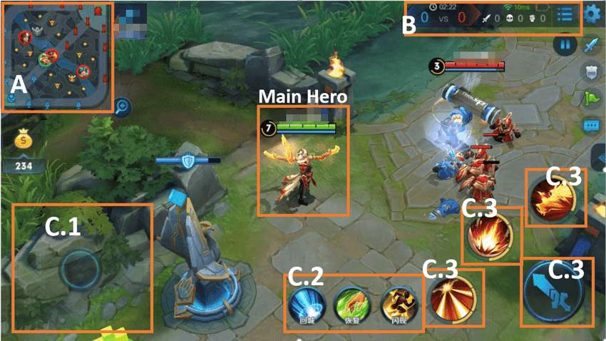 왕자영요 게임 인터페이스 경제 통계