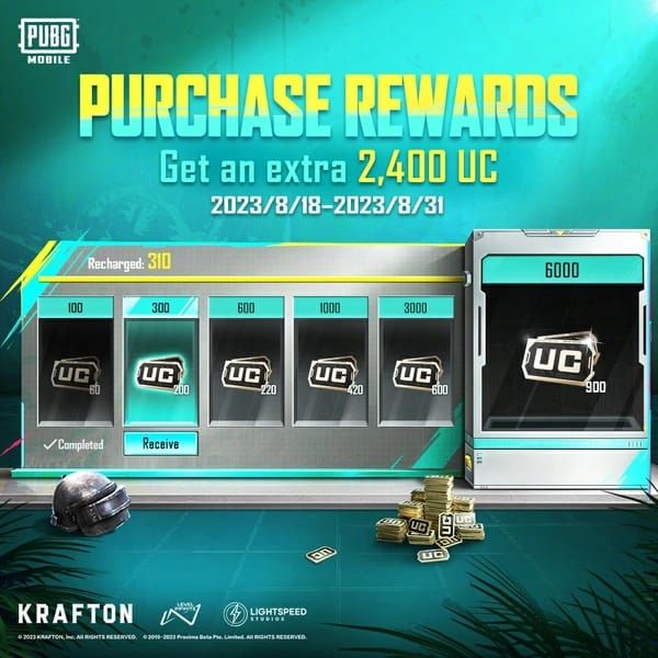PUBG Mobile UC reward tier comparison chart