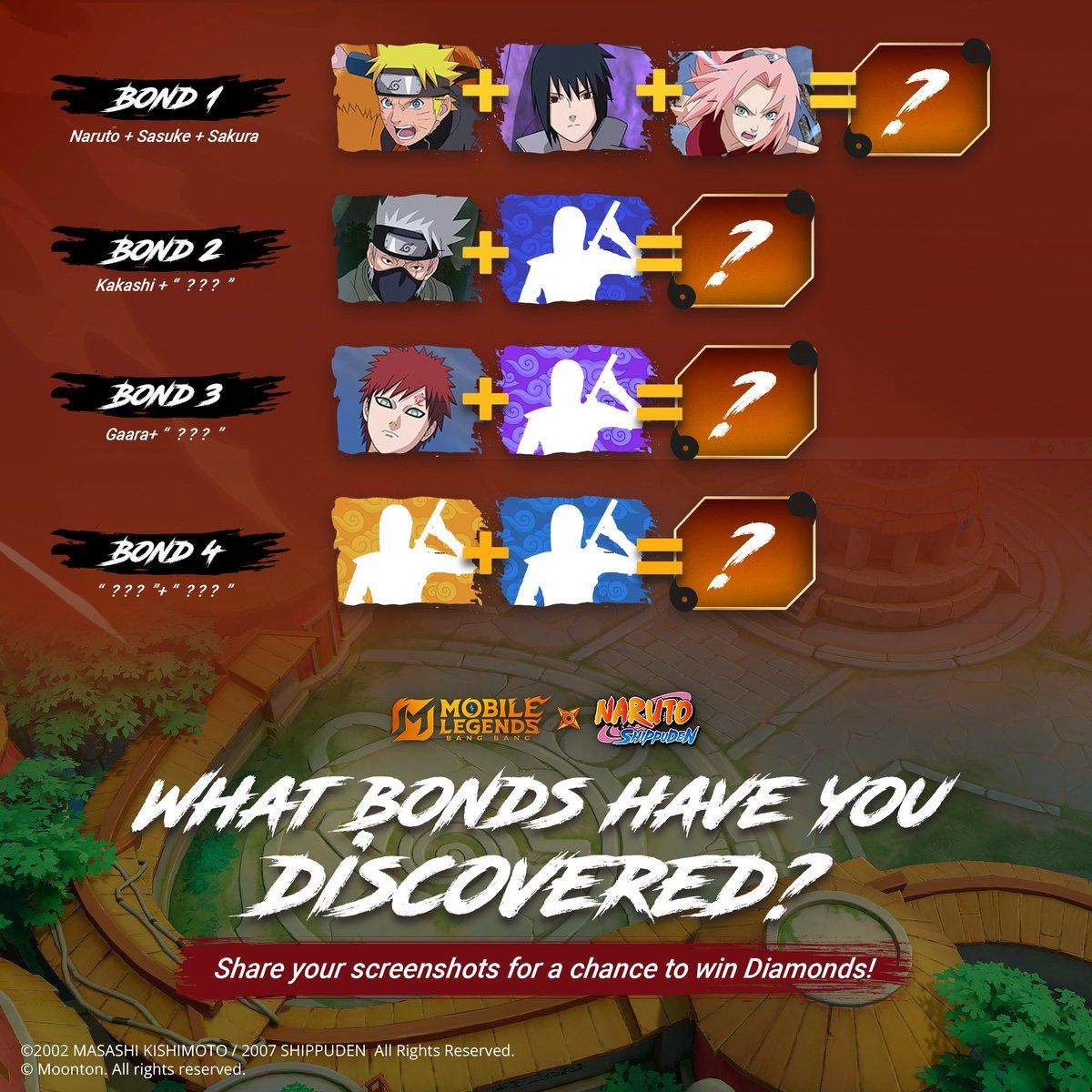MLBB x NARUTO Collab Unleashes Ninja Heroes: Sasuke, Sakura, Kakashi Take Center Stage