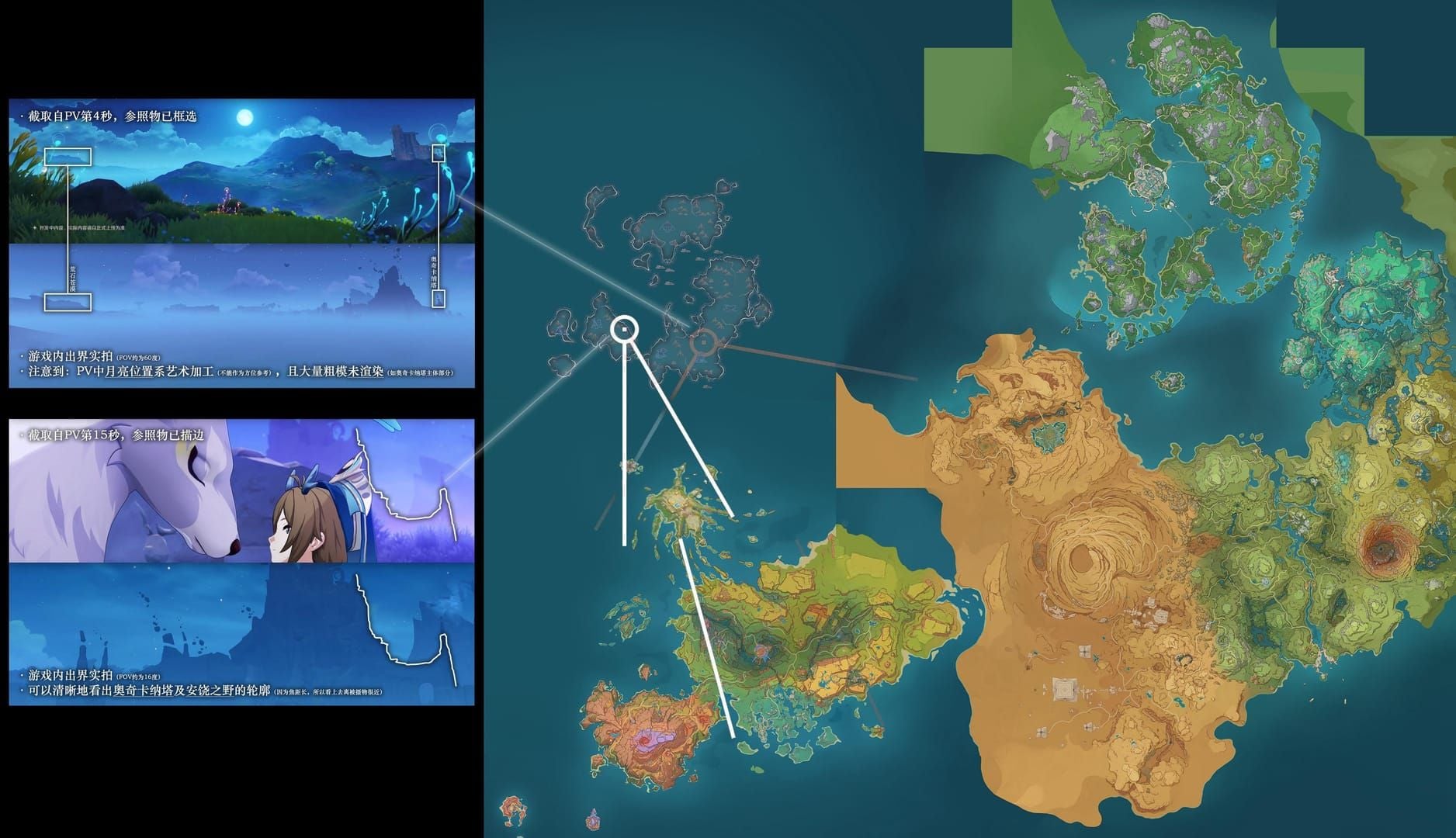 Comparație între prada din Nod-Krai și Portul Dornman în Genshin Impact