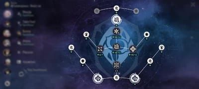 루버트 변환을 위한 붕괴: 스타레일 차분 우주 구역 지도