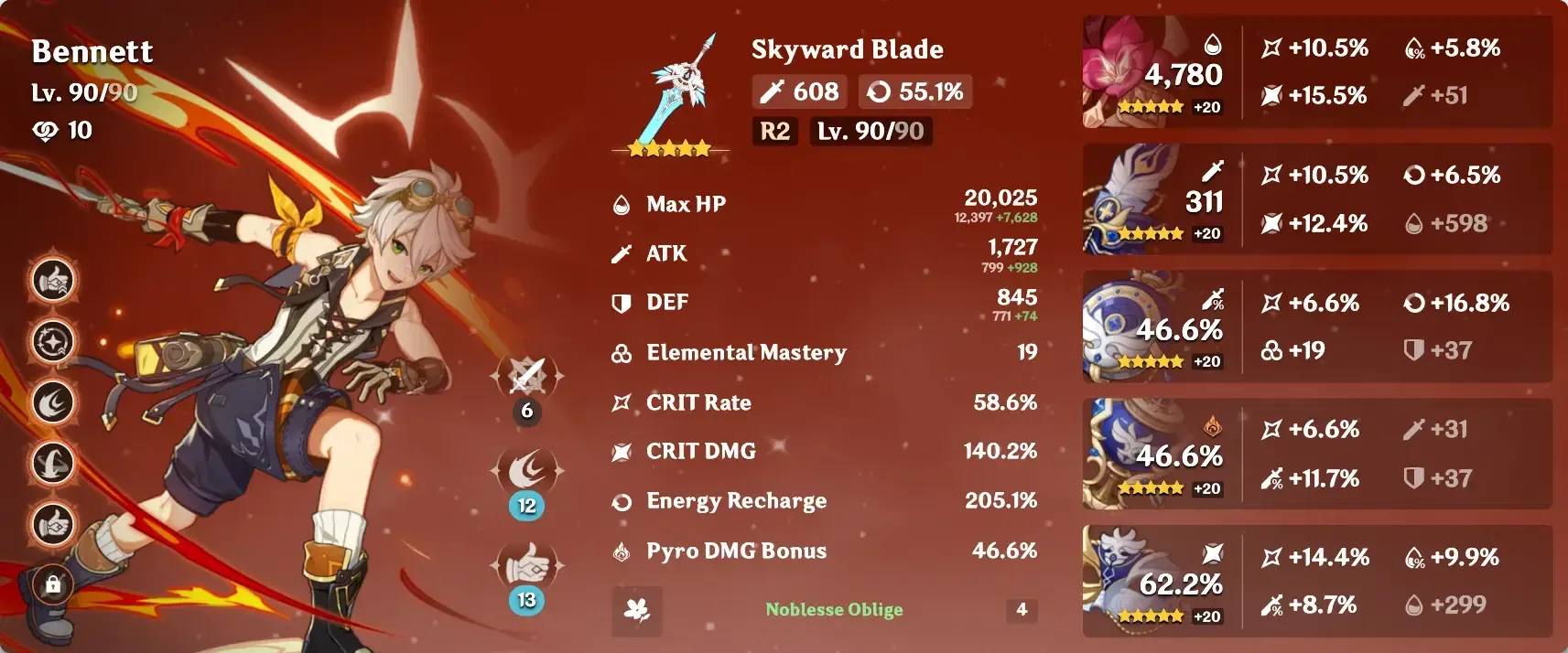 Bennett, 4-star Pyro Sword support character from Genshin Impact