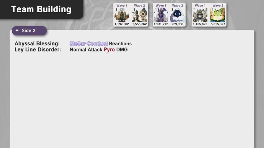Genshin Impact 7.0 Spiral Abyss second-half team building for Pyro Normal Attacks