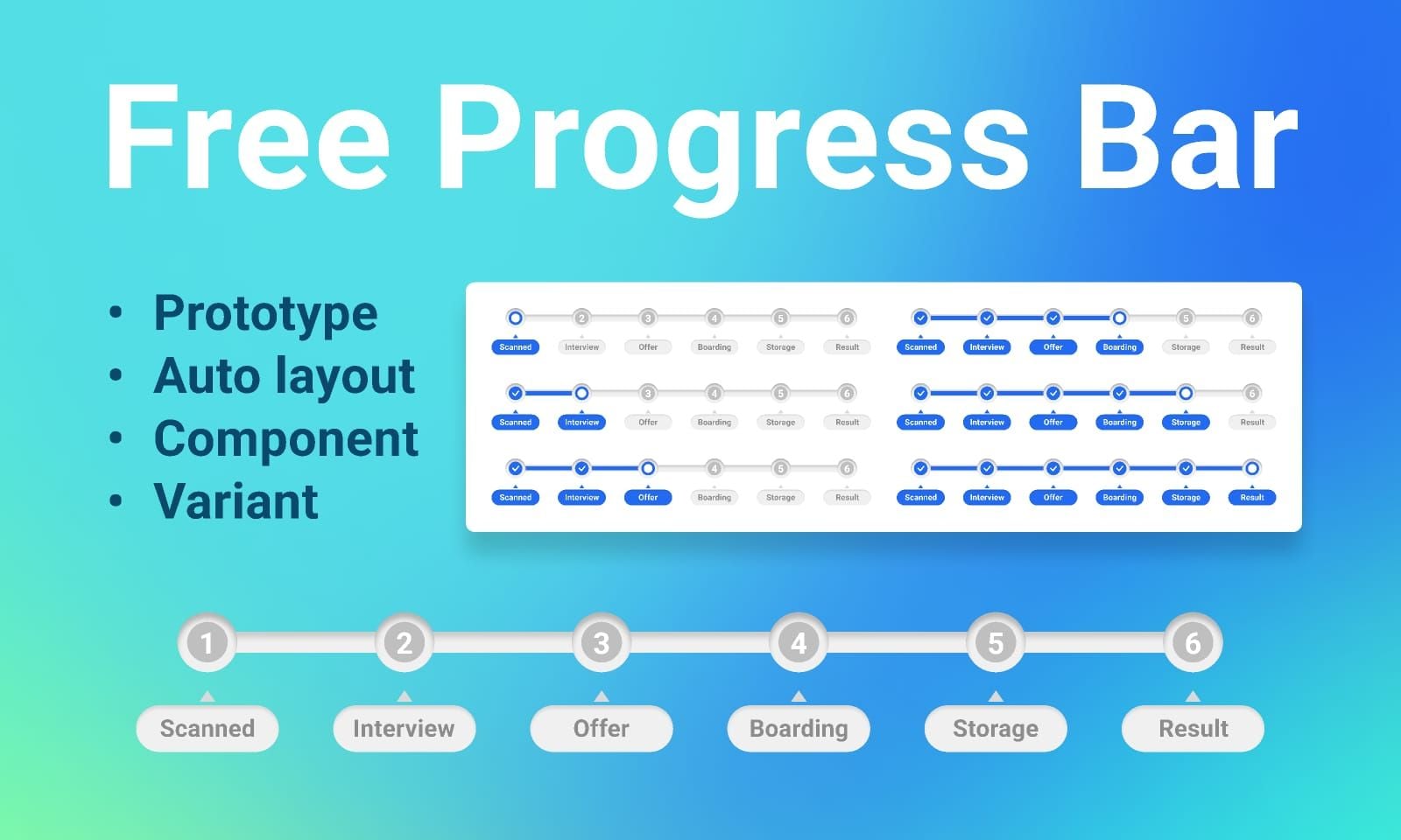 Barra de progreso de hitos de regalos de Mango Live mostrando el porcentaje hacia el objetivo navideño