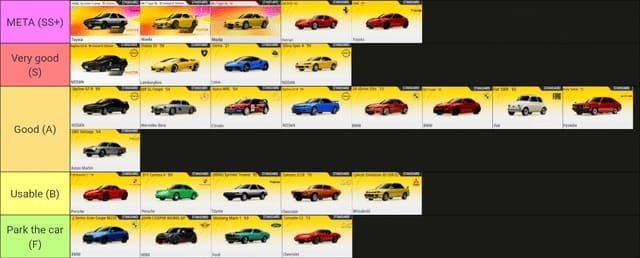 Coches de la colaboración de Initial D en Racing Master SEA AE86 RX-7 R32 en el garaje