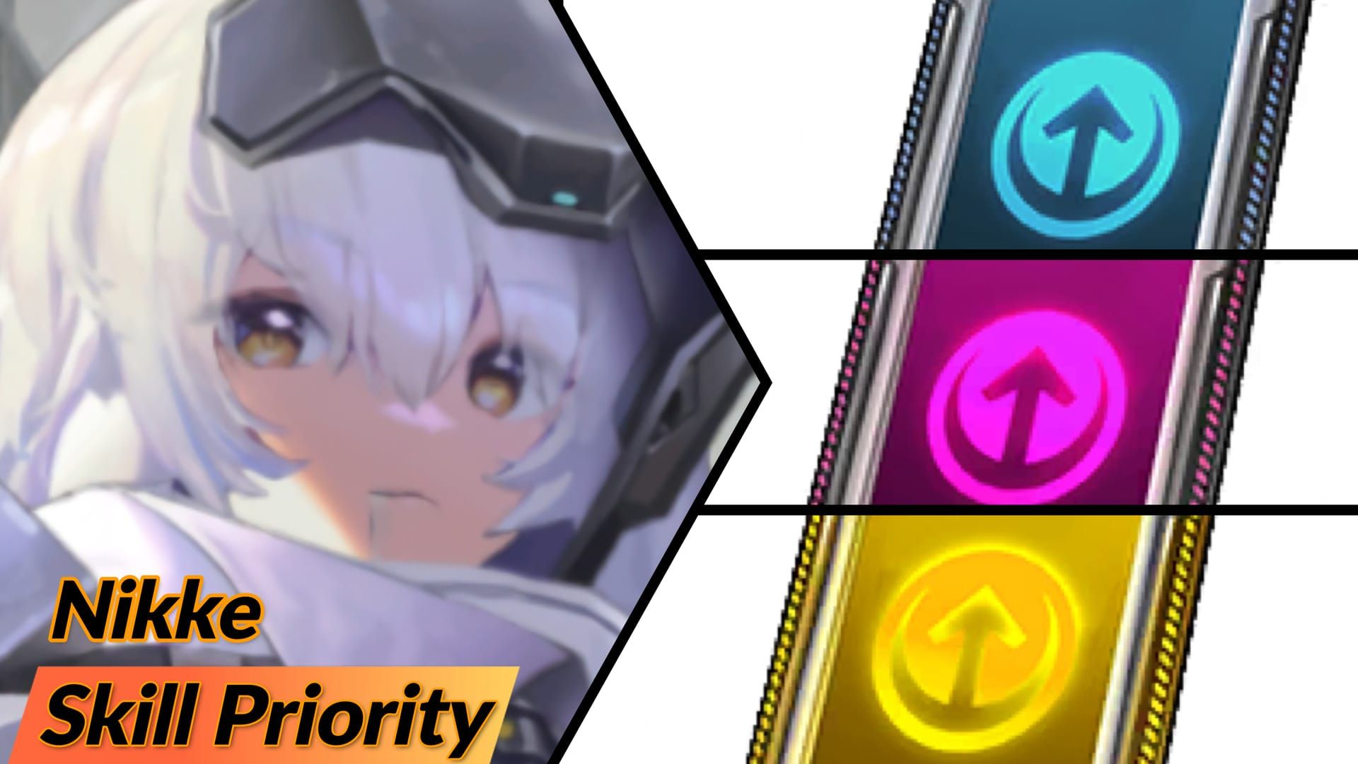 Graphique du guide de priorité des compétences pour Snow White Heavy Arms dans Goddess of Victory: NIKKE montrant la progression de 4/4/4 à 10/10/7