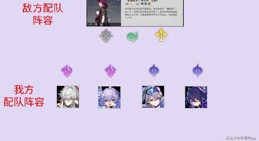 银狼弱点植入机制示意图