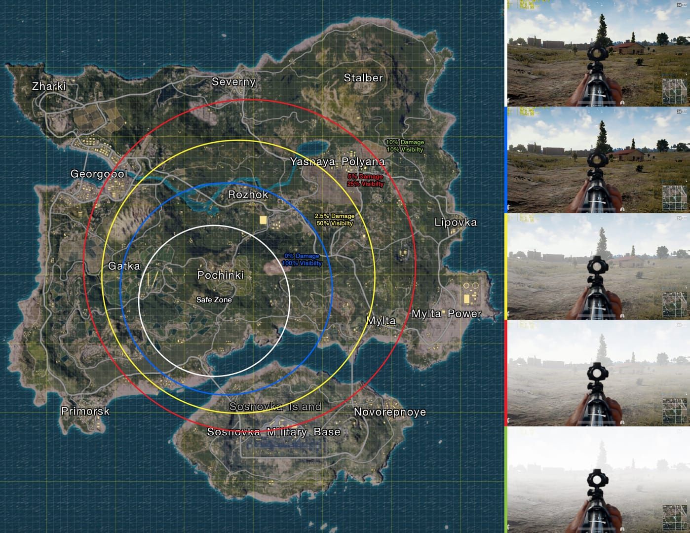 PUBG Mobile screen layout diagram showing safe zones for overlay placement