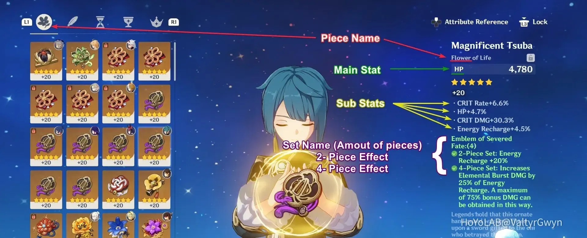 《原神》圣遗物详情，显示暴击率和暴击伤害副词条以供计算