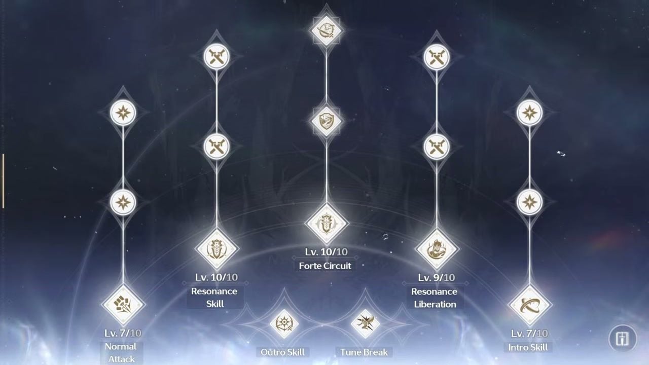 Wuthering Waves Priorität für Forte-Skills mit zuerst gesteigertem Schaltkreis und Befreiung