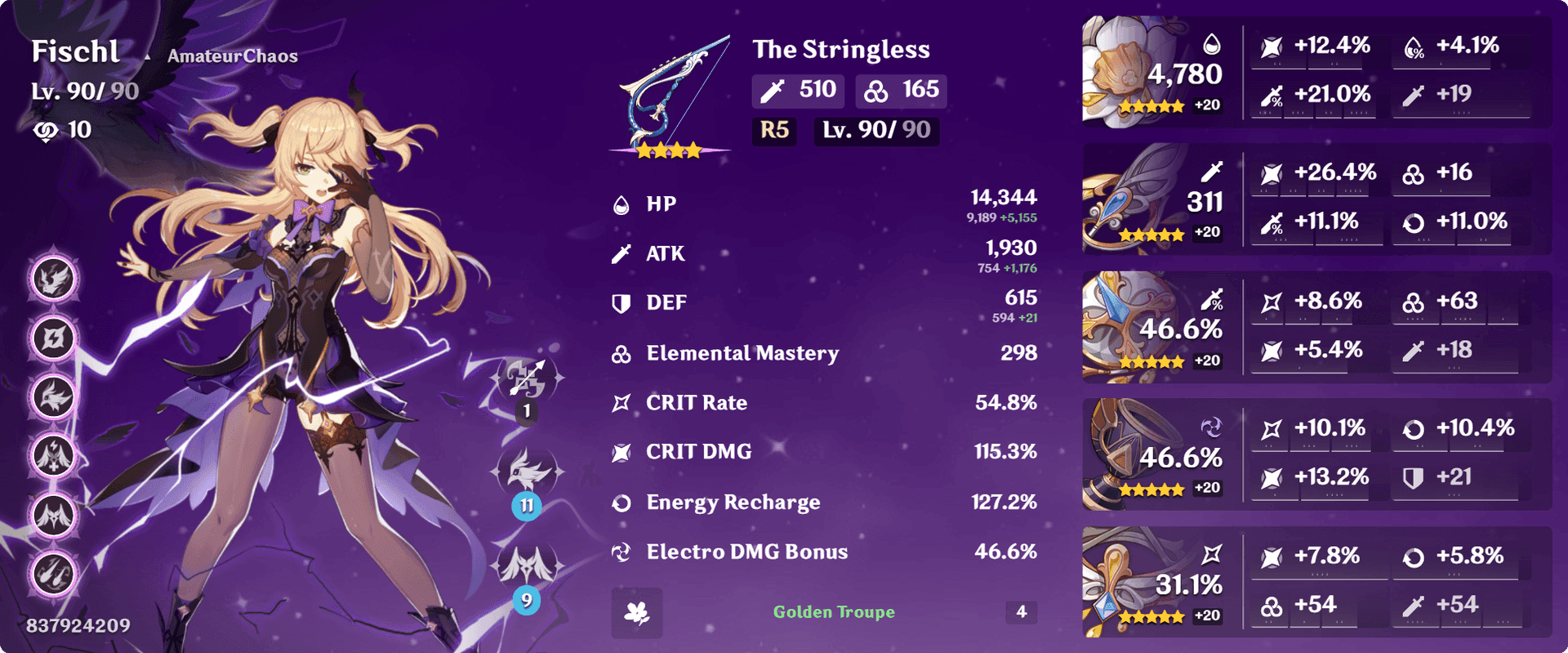 Fischl character stats and abilities interface in Genshin Impact