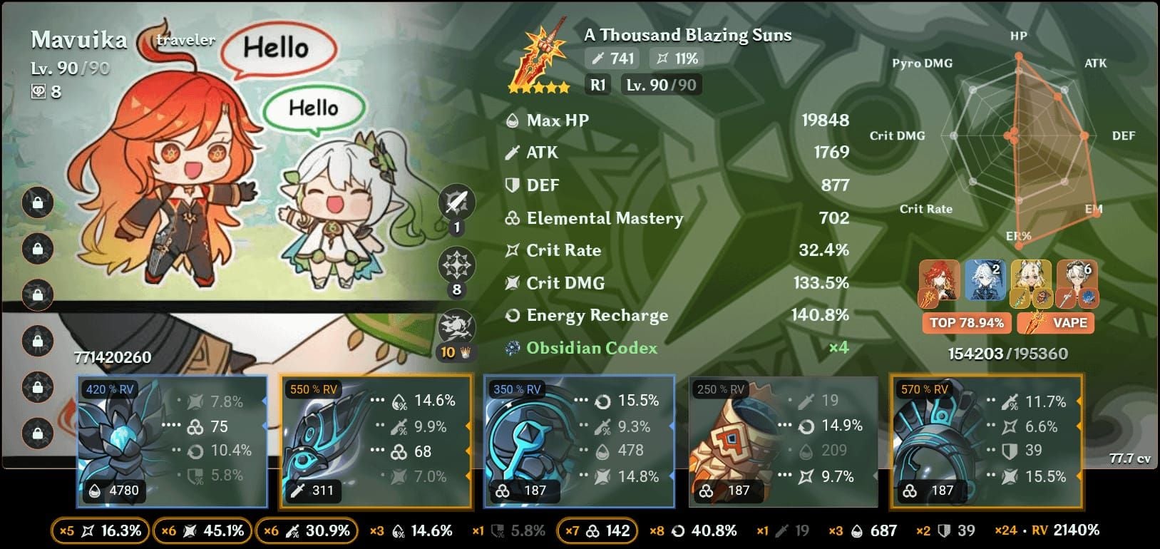 原神瑪薇卡、納西妲、行秋、白朮烈綻放隊伍組合指南