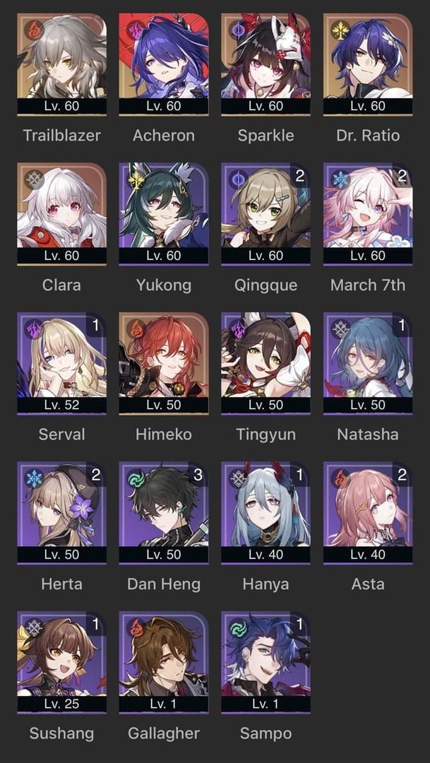 Acheron optimales Team-Screenshot mit Pela, Silver Wolf, Gallagher in Honkai Star Rail