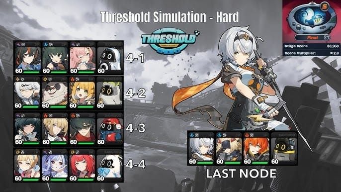 ゼンレスゾーンゼロ 要員派遣のデイリーバフ画面の例