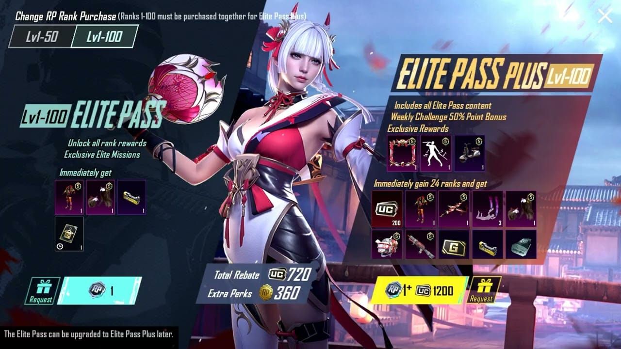 PUBG Mobile Royal Pass purchase screen displaying Elite Pass options and pricing