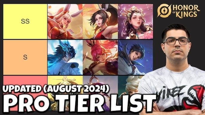 Honor of Kings Season 10 hero tier list ranking chart