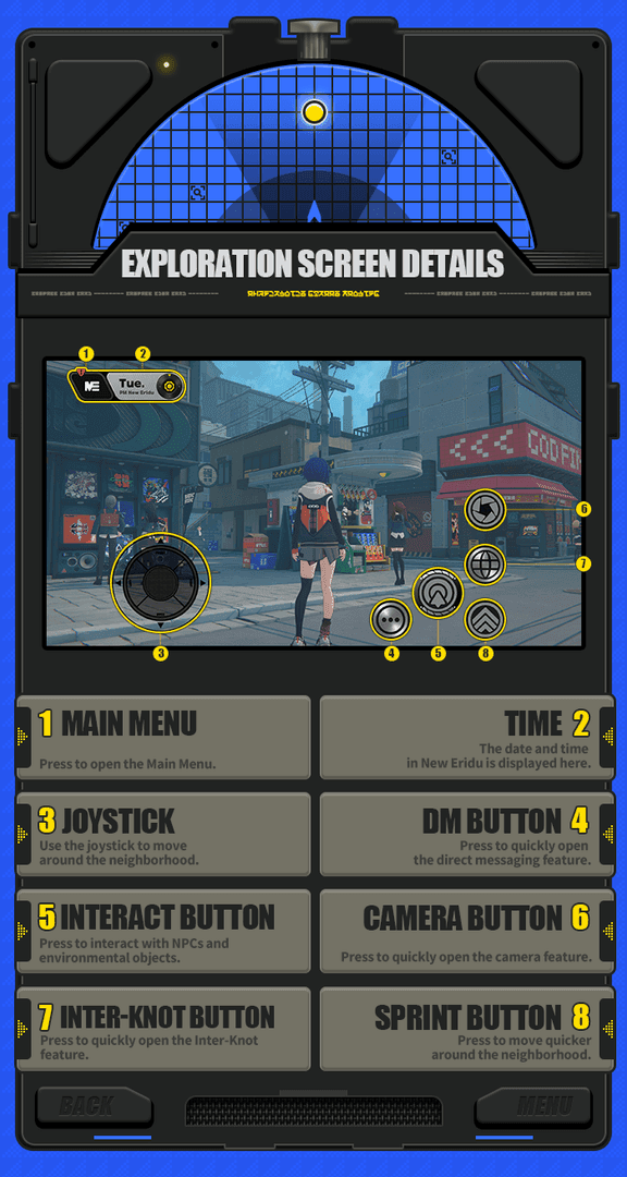 Zenless Zone Zero Fast-Travel menu displaying District Details with agent location tracking information