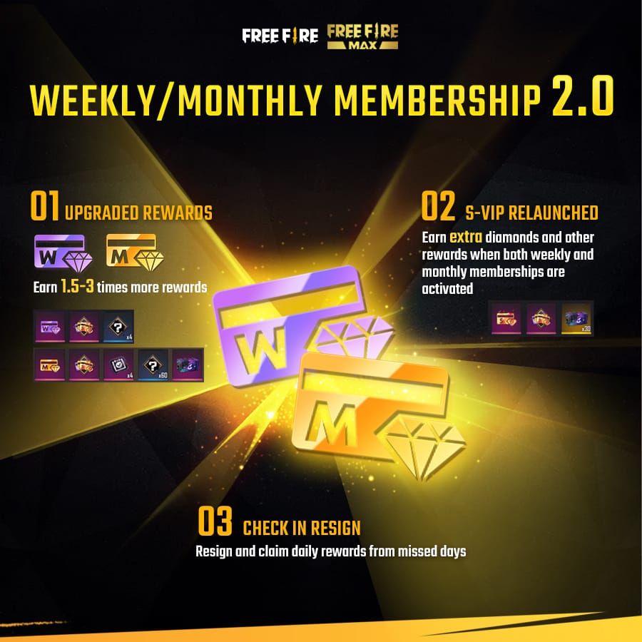 Free Fire membership interface displaying weekly and monthly membership benefits and rewards