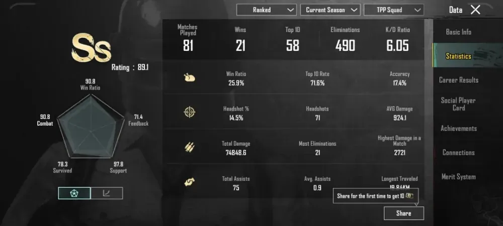 PUBG Mobile player statistics showing damage, survival, and ranking metrics
