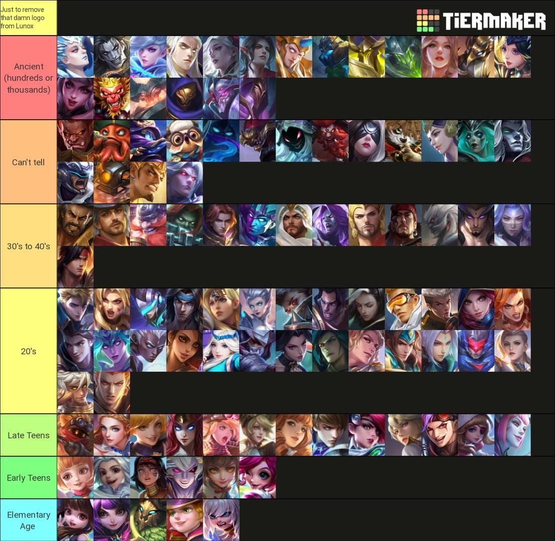 Oficiální artwork nového hrdiny Marcela v Mobile Legends Bang Bang