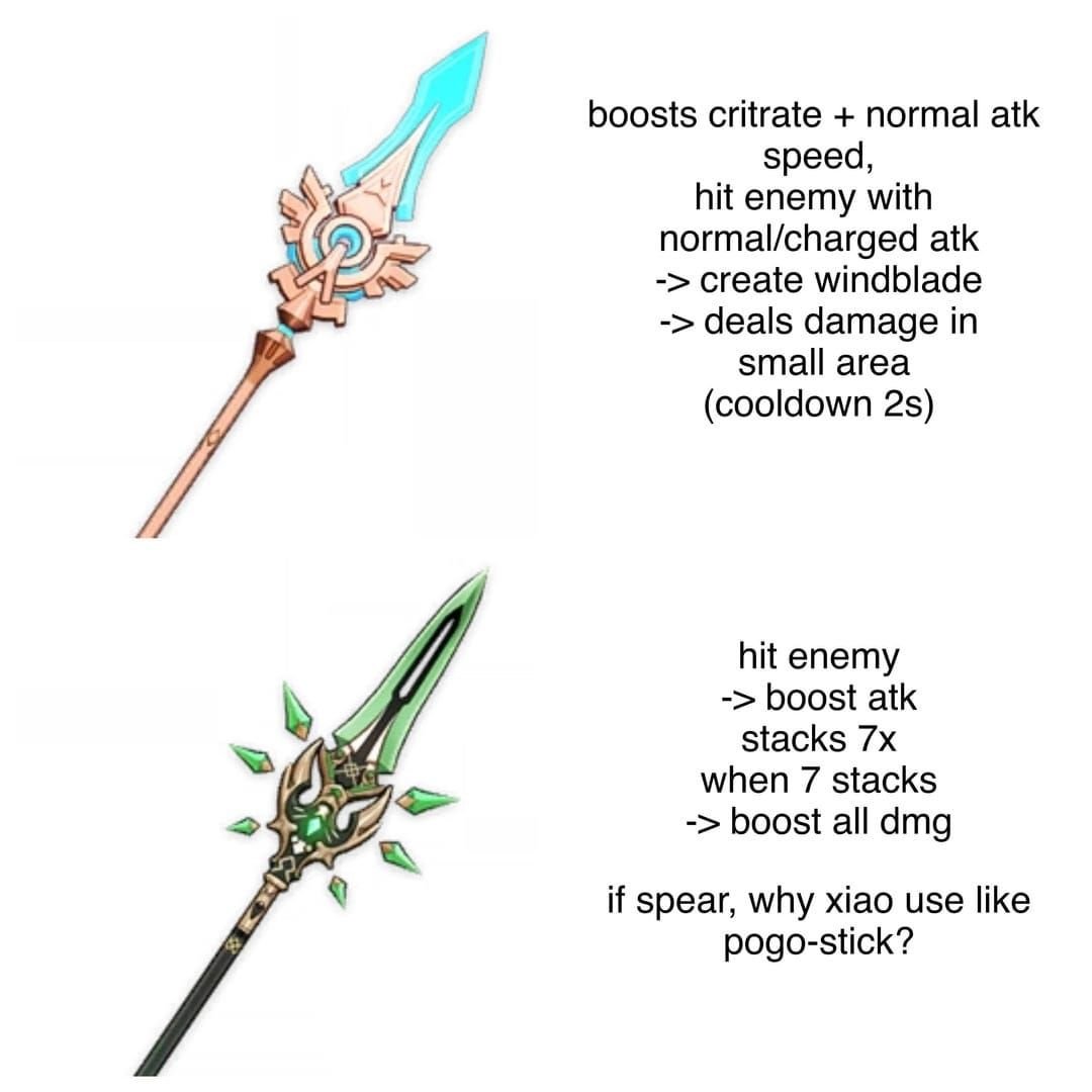 Comparison of 5-star polearm weapons suitable for Flins including his signature weapon