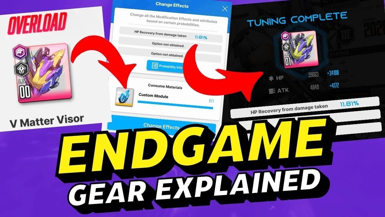 Interface de Equipamento de Sobrecarga para Eve em Goddess of Victory: NIKKE mostrando as prioridades de Cabeça e Luvas