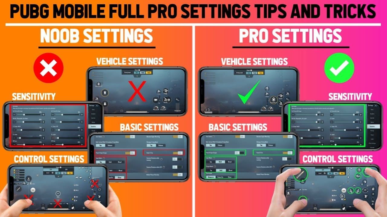 Jonathan Gaming's PUBG Mobile gyroscope and sensitivity configuration layout