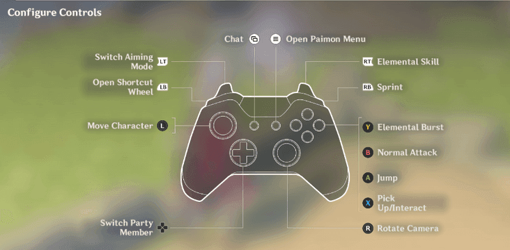 Genshin Impact optimal controller button mapping layout diagram