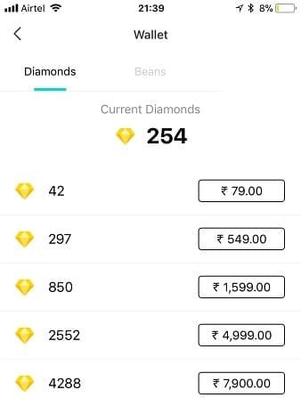 Chart showing cost-per-diamond analysis across different Bigo Live diamond pack sizes
