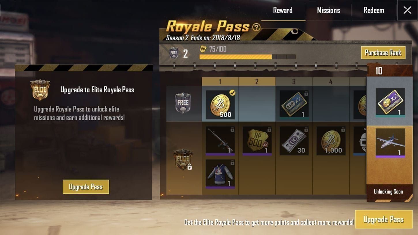 PUBG Mobile A15 Royale Pass UC cost and return value breakdown chart