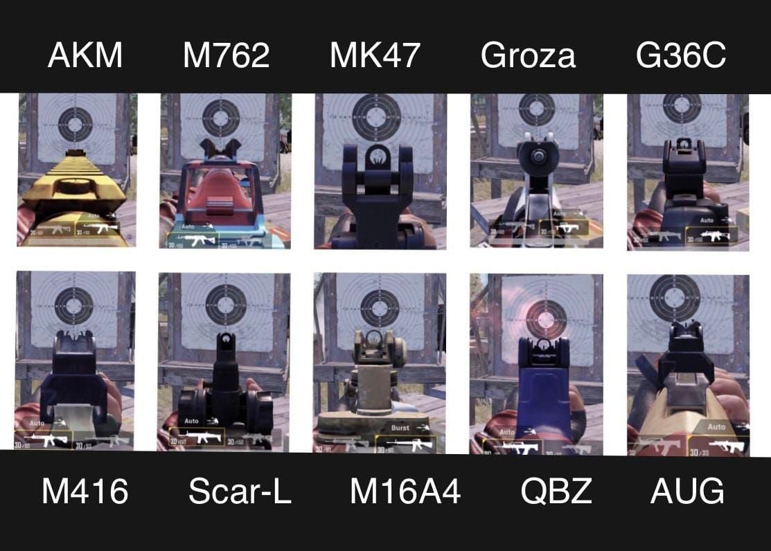 PUBG Mobile weapon guide showing M416, AKM, and JS9 iron-sight configurations for EMP zone combat
