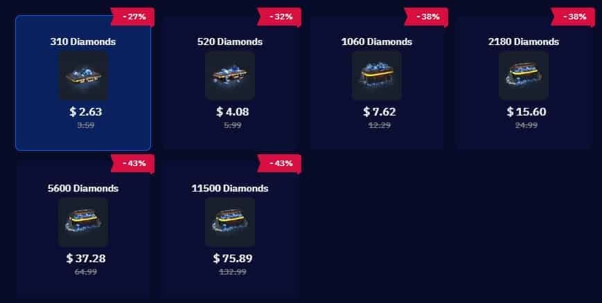 ขั้นตอนการเติมเพชร Free Fire ผ่าน BitTopup ในโซน LATAM