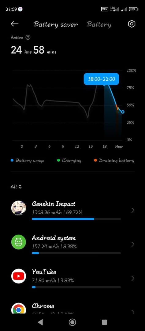 Perbandingan hayat bateri mudah alih Genshin dan FPS pada grafik Rendah vs Tinggi di Spiral Abyss