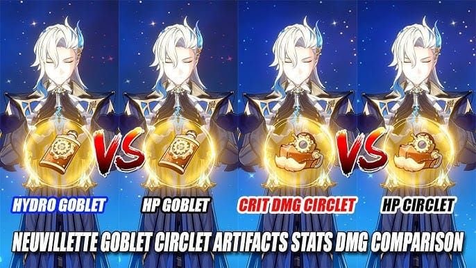 Graf srovnání nákladů na pryskyřici v Genshin Impact pro kalichy s elementem ze sady vs. čelenky s kritickým poškozením