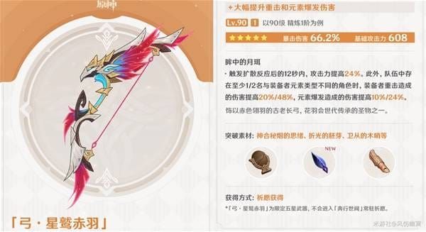 原神星鹫赤羽武器属性截图