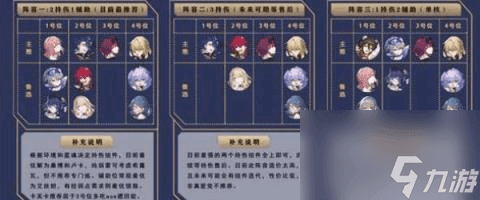 卡芙卡DOT队配队示例图