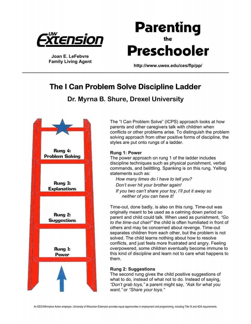 Gráfico da escada de moderação progressiva para anfitriões do SUGO
